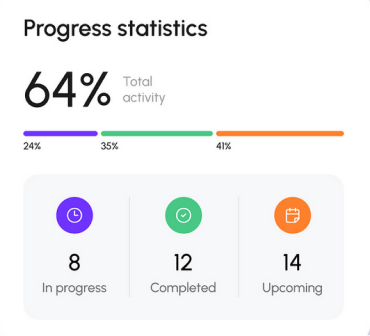 Unleash the Power of AI Agents with automation – Excel Brain