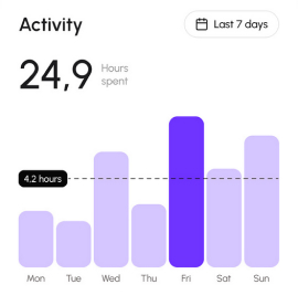 Unleash the Power of AI Agents with automation – Excel Brain