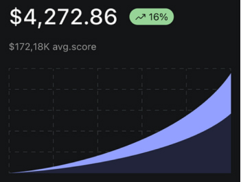 Unleash the Power of AI Agents with automation – Excel Brain